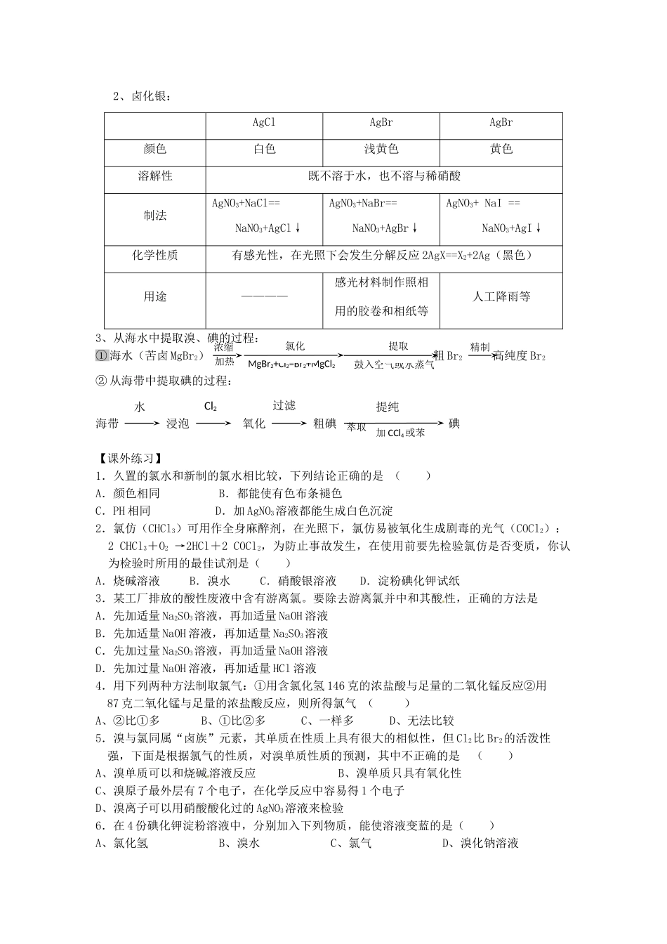 2012-2013学年高中化学 2.1《氯、溴、碘及其化合物》同步学案 苏教版必修1_第3页