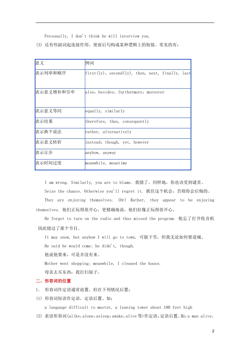 2012届高考英语 专题四 形容词与副词精品学案_第2页