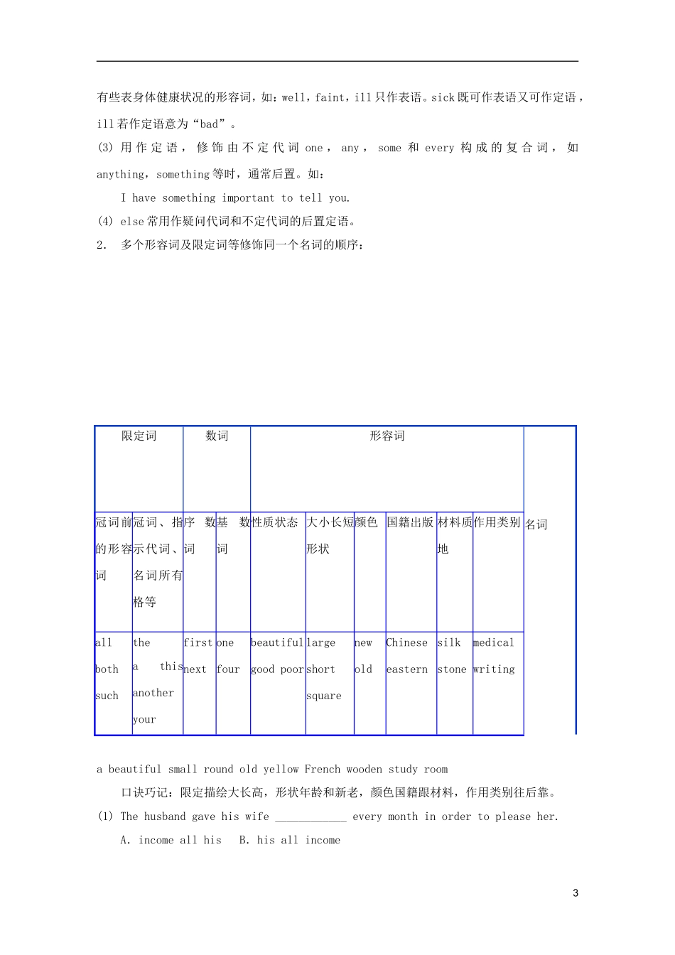 2012届高考英语 专题四 形容词与副词精品学案_第3页