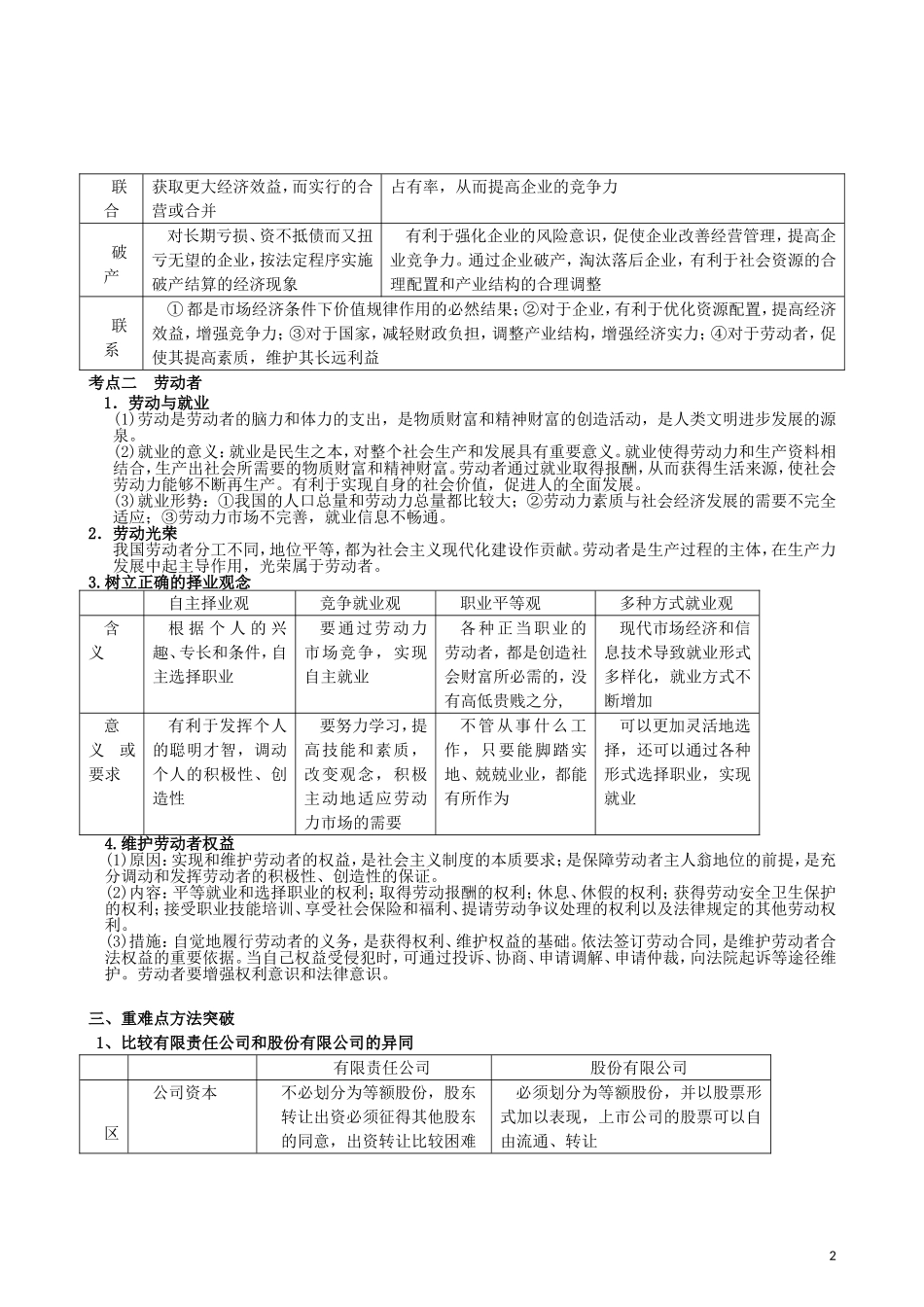 2012届高三政治一轮复习 经济生活 第五课　企业与劳动者教案 新人教版必修1_第2页