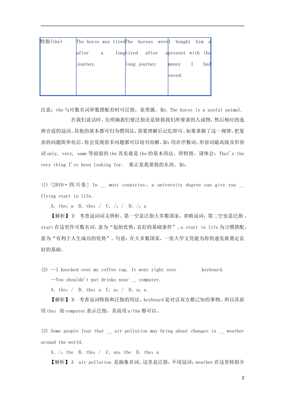 2012届高考英语 专题一 冠词精品学案_第2页