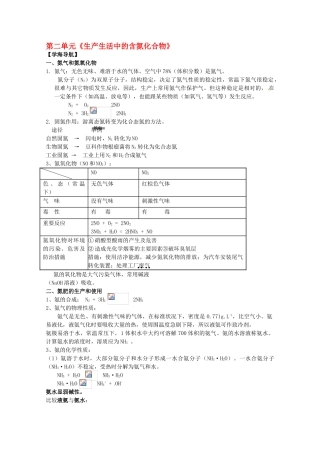 2012-2013学年高中化学 4.2《生产生活中的含氮化合物》同步学案 苏教版必修1