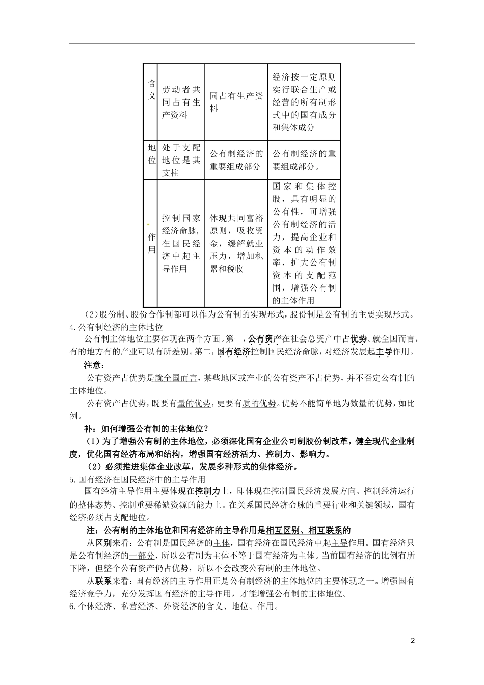 2012届高三政治一轮复习讲义 第四课 生产与经济制度 新人教必修1_第2页