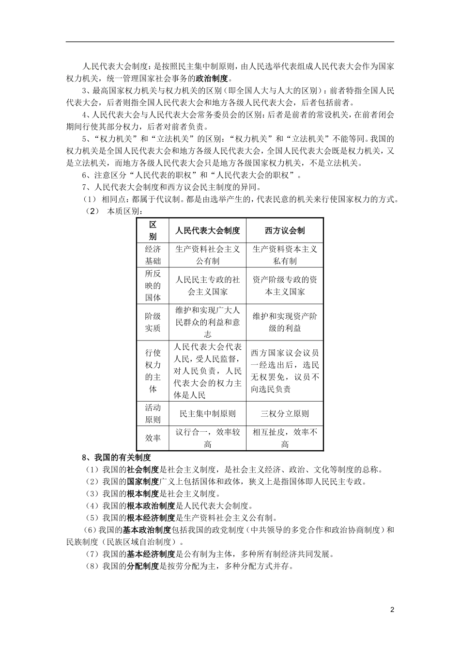 2012届高三政治一轮复习讲义 第五课 我国的人民代表大会制度 新人教必修2_第2页