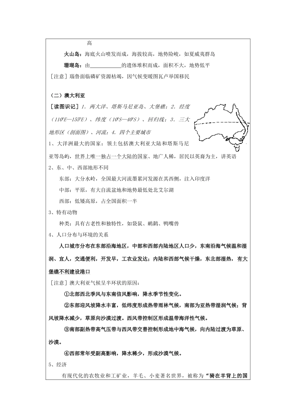 2012年高中地理 2.10 大洋洲和南极洲学案 鲁科版选修2_第2页