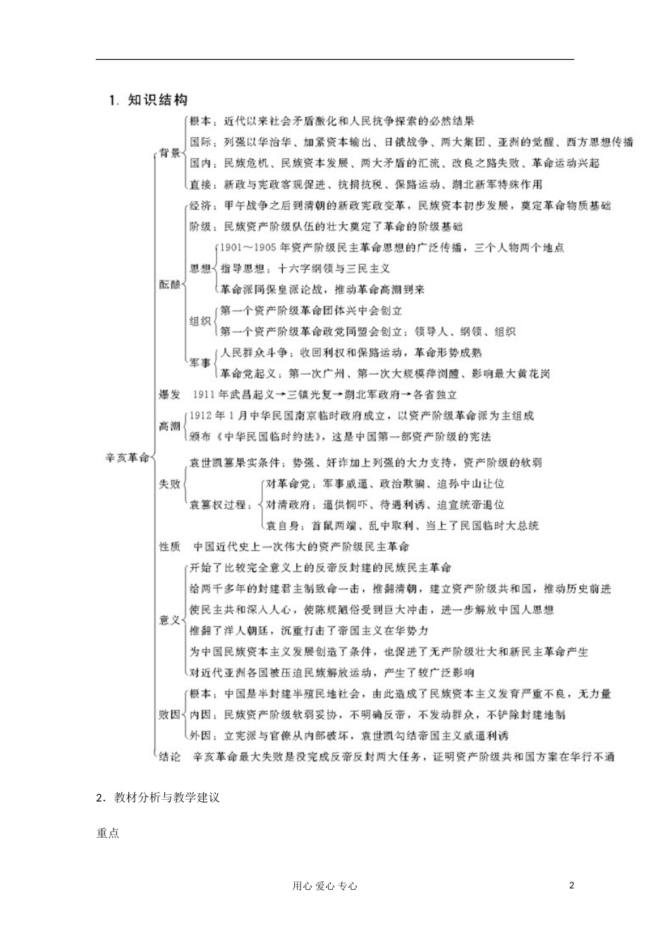 2012届高中历史 4.4《辛亥革命》教案 新人教版必修1_第2页