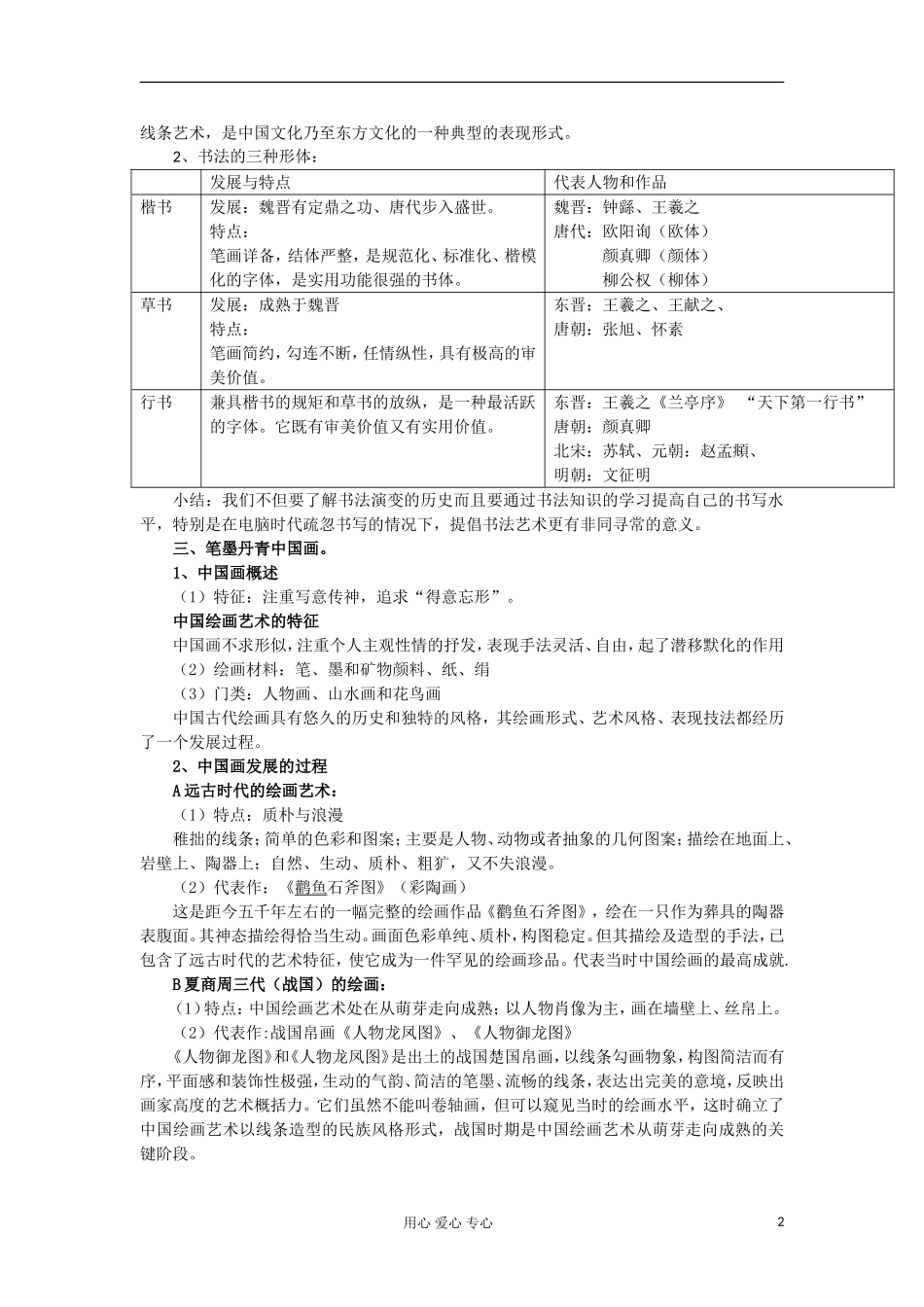 2012-2013学年高中历史 第10课 充满魅力的书画和戏曲艺术教案 新人教版必修3_第2页