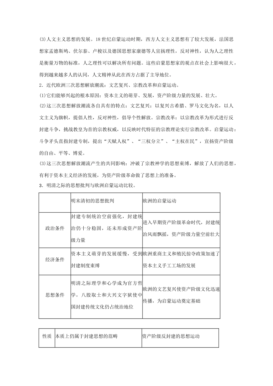 2012届高中历史一轮复习 第2单元 单元总结精品学案 新人教版必修3_第3页