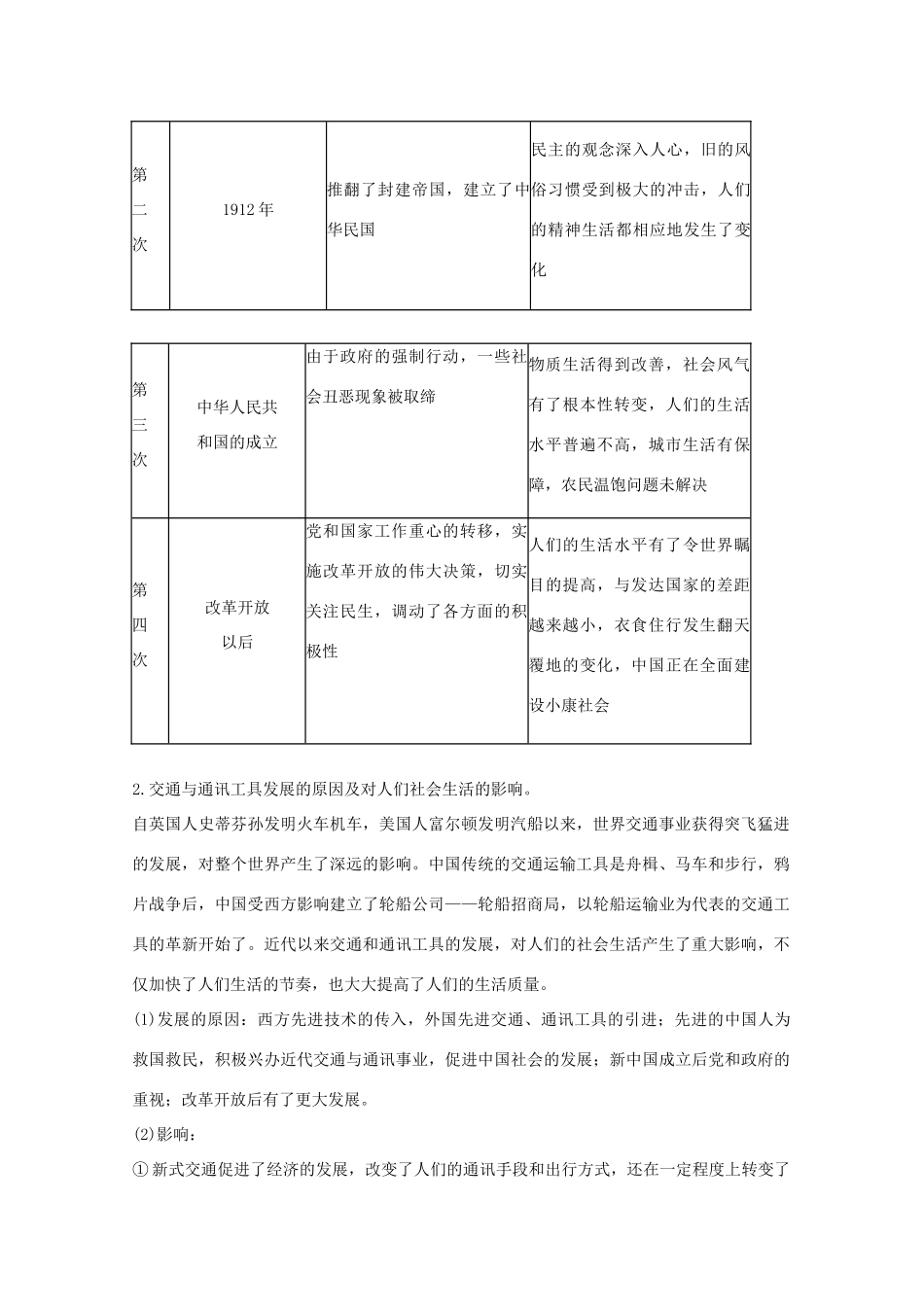 2012届高中历史一轮复习 第5单元 单元总结精品学案 新人教版必修2_第3页