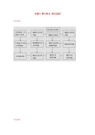 2012届高中历史一轮复习 第8单元 单元总结精品学案 新人教版必修3