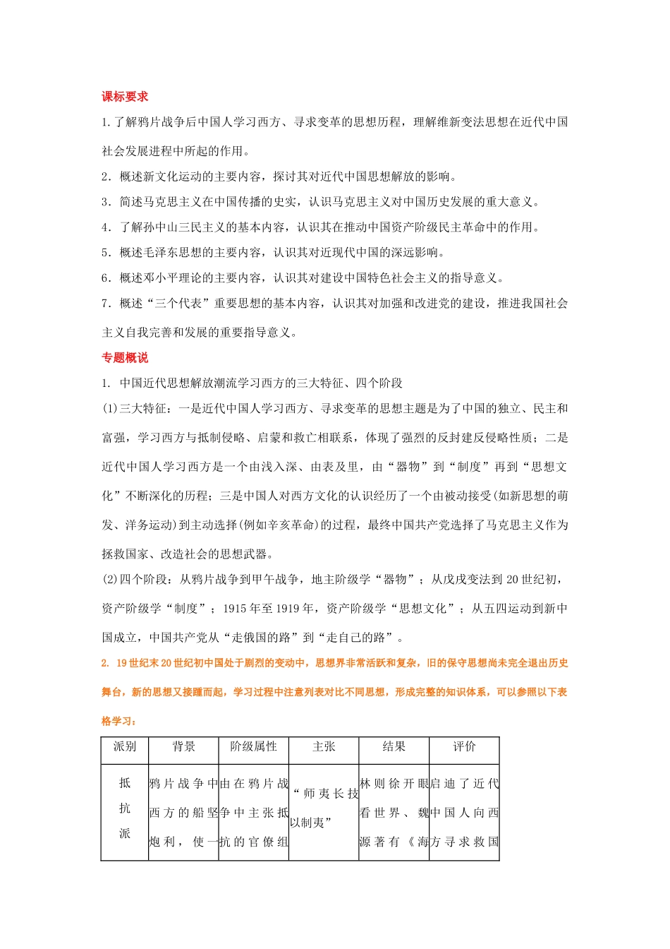 2012届高中历史一轮复习 近现代中国的先进思想与理论成果学案 人民版_第2页