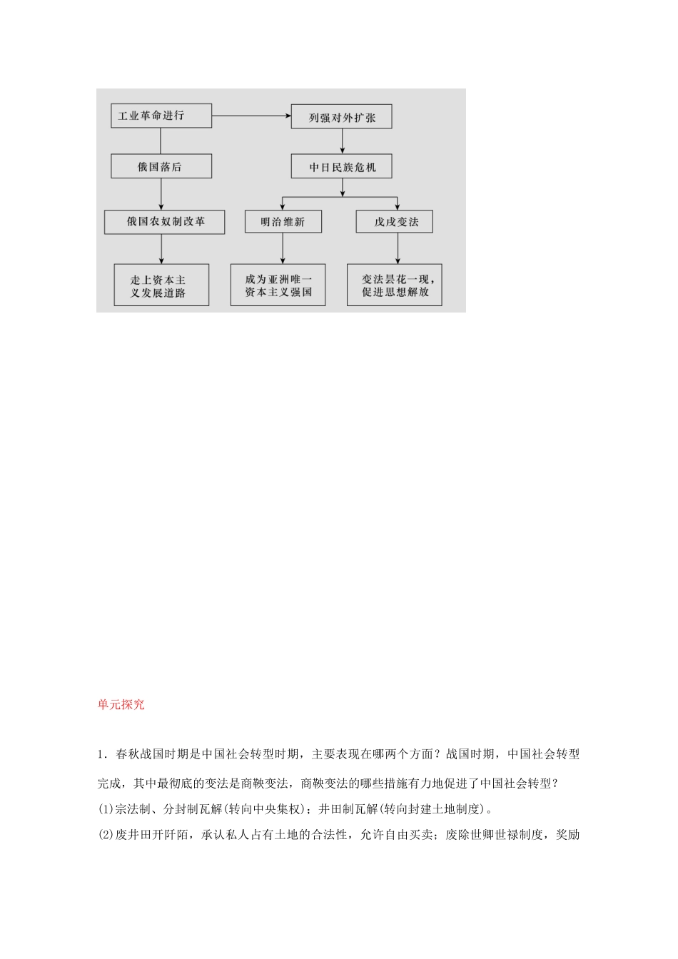 2012届高中历史一轮复习 历史上重大改革回眸 单元总结精品学案 新人教版选修1_第2页