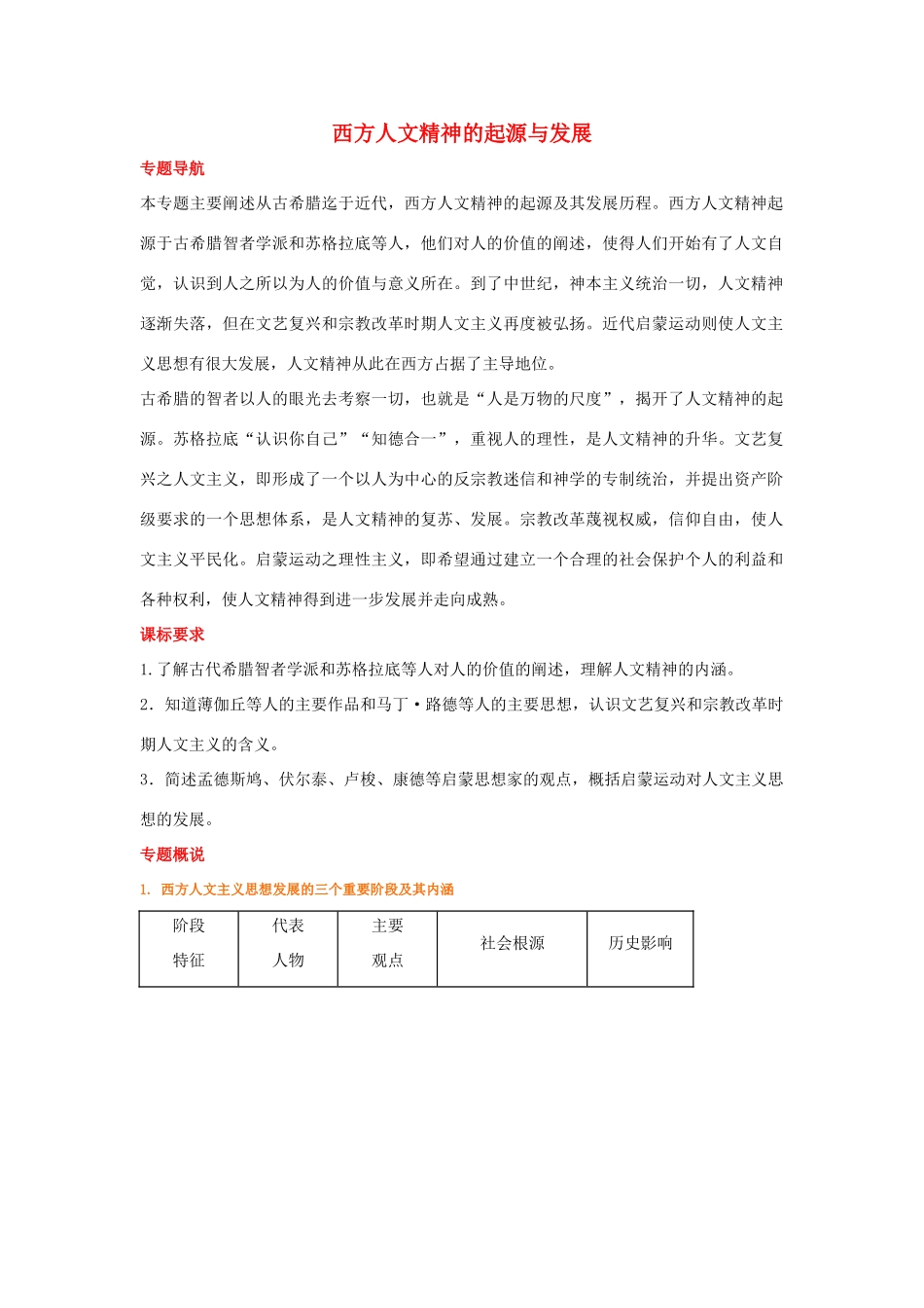 2012届高中历史一轮复习 西方人文精神的起源与发展学案 人民版_第1页