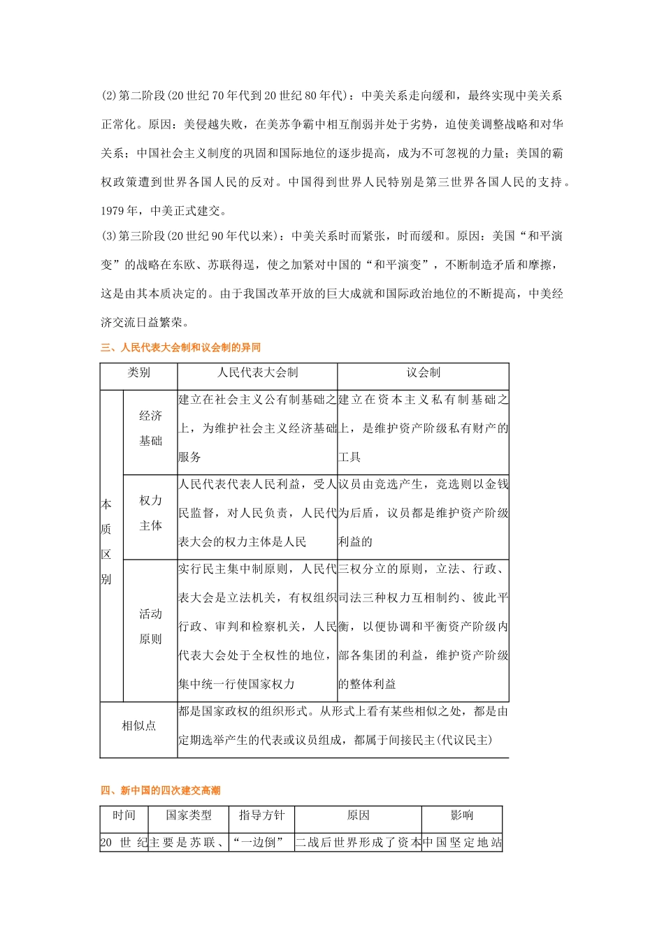2012届高中历史一轮复习 现代中国的政治建设与祖国统一及新中国的对外关系学案 人民版_第3页