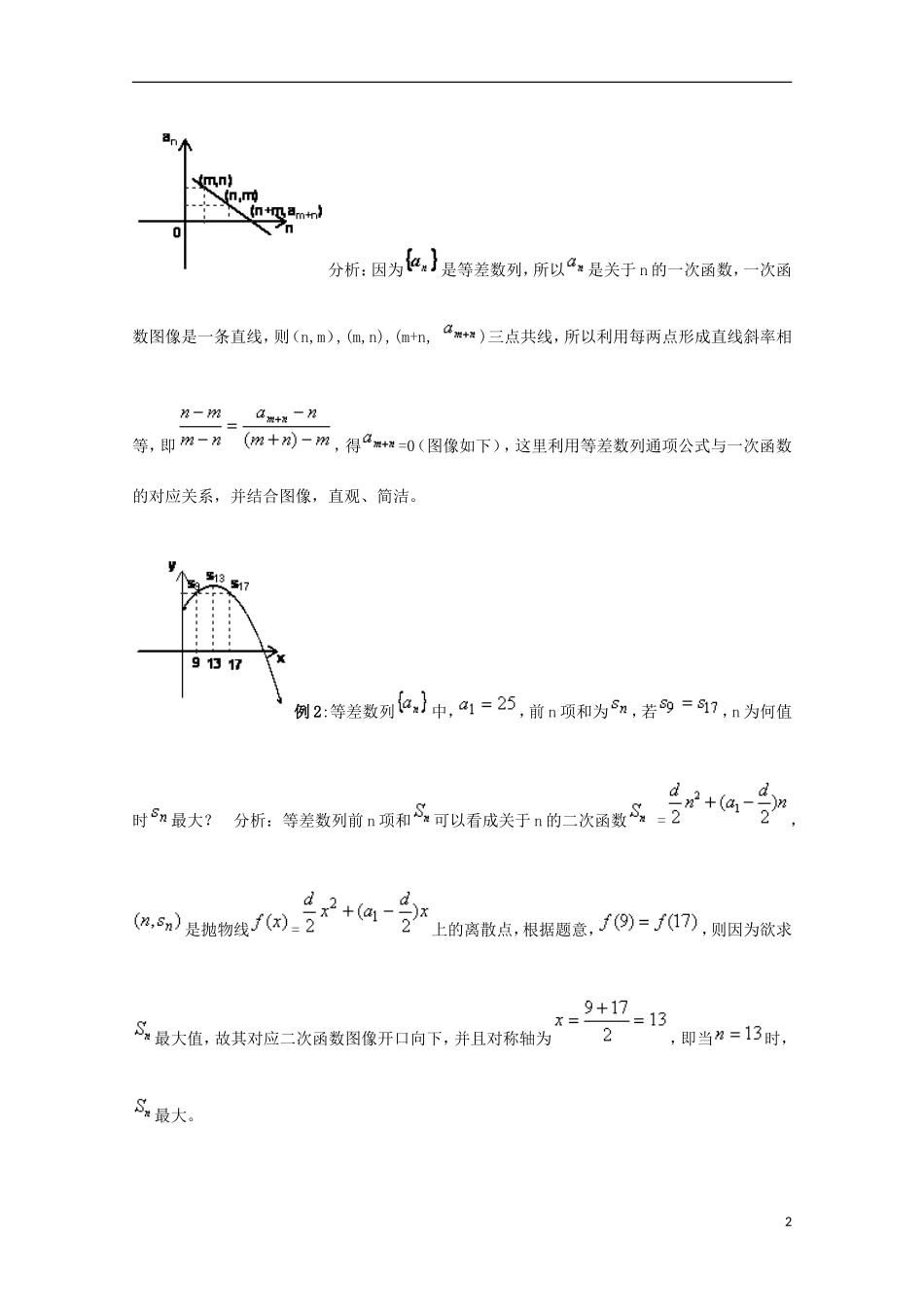2012届高中数学 1.1.2从函数视角研究数列素材 北师大版必修5_第2页
