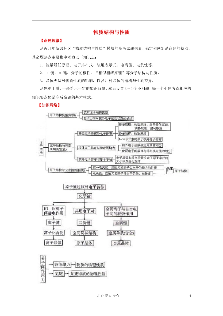 2012年高考化学二轮 专题训练 专题十七 物质结构与性质教案（学生版）_第1页
