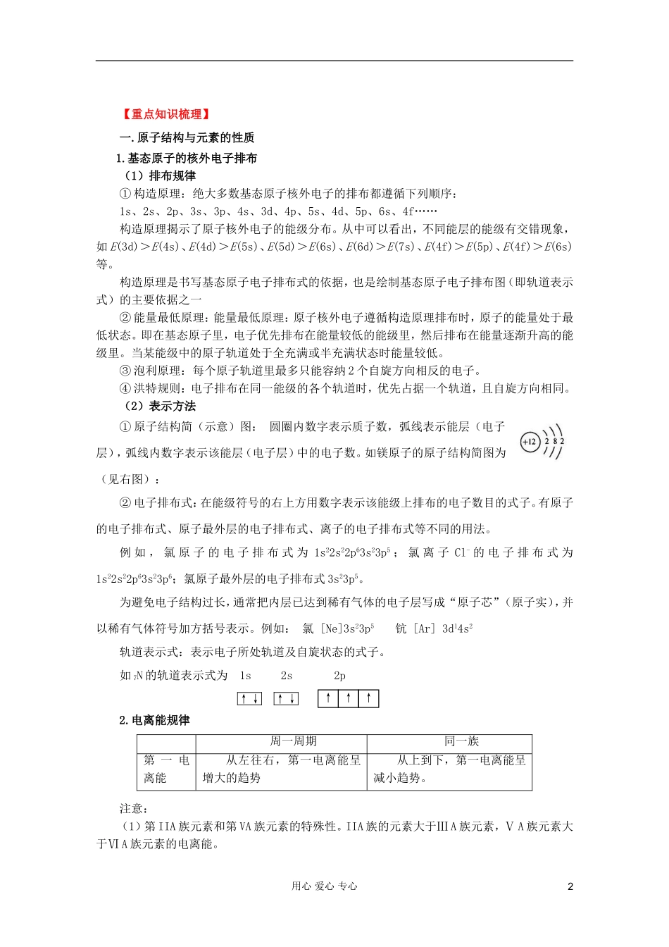 2012年高考化学二轮 专题训练 专题十七 物质结构与性质教案（学生版）_第2页