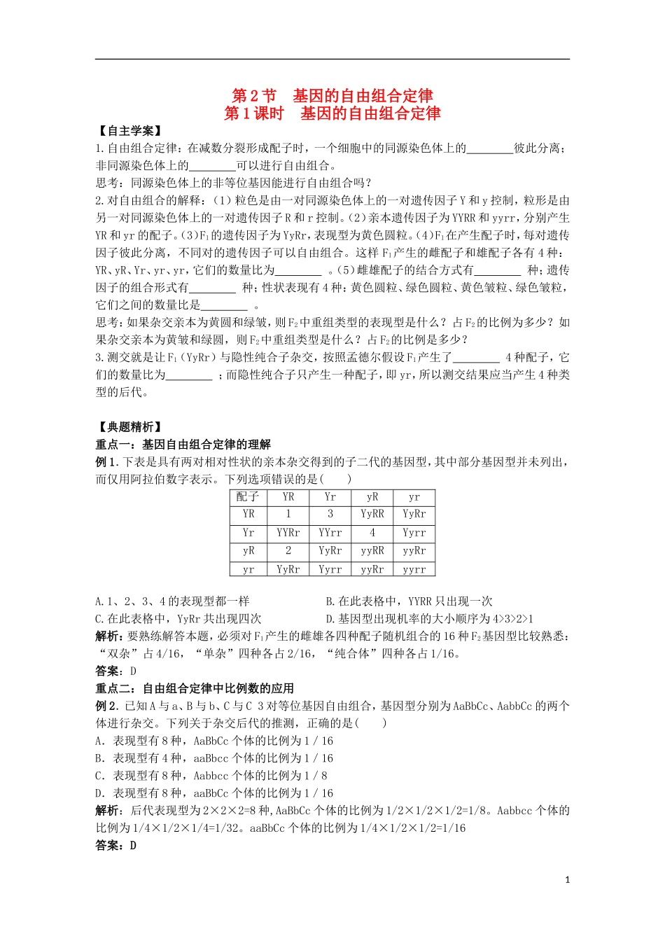 2012年高中生物3.2《基因的自由组合定律》1自学学案 苏教版必修2_第1页