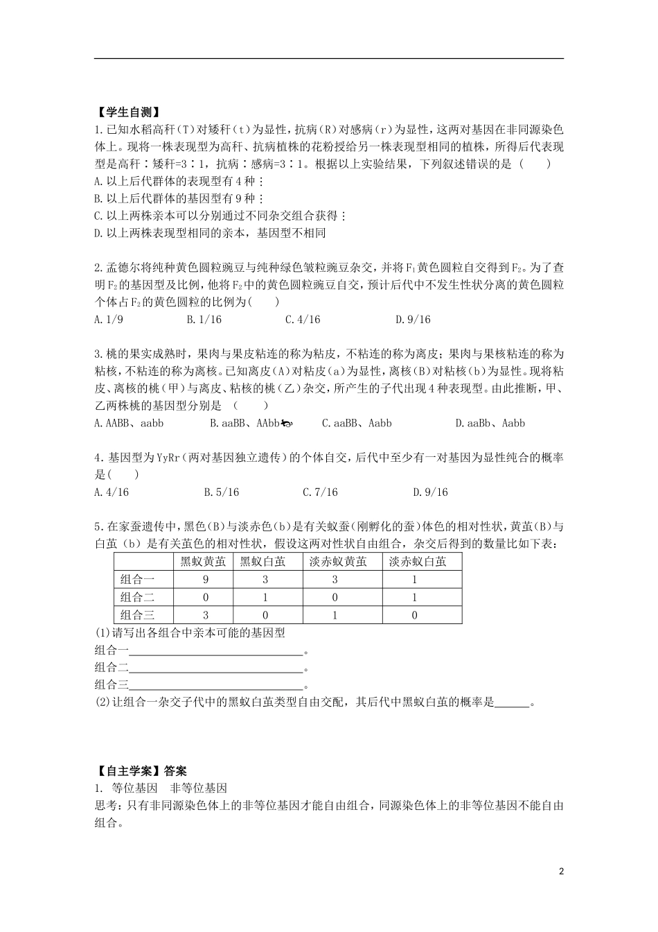 2012年高中生物3.2《基因的自由组合定律》1自学学案 苏教版必修2_第2页