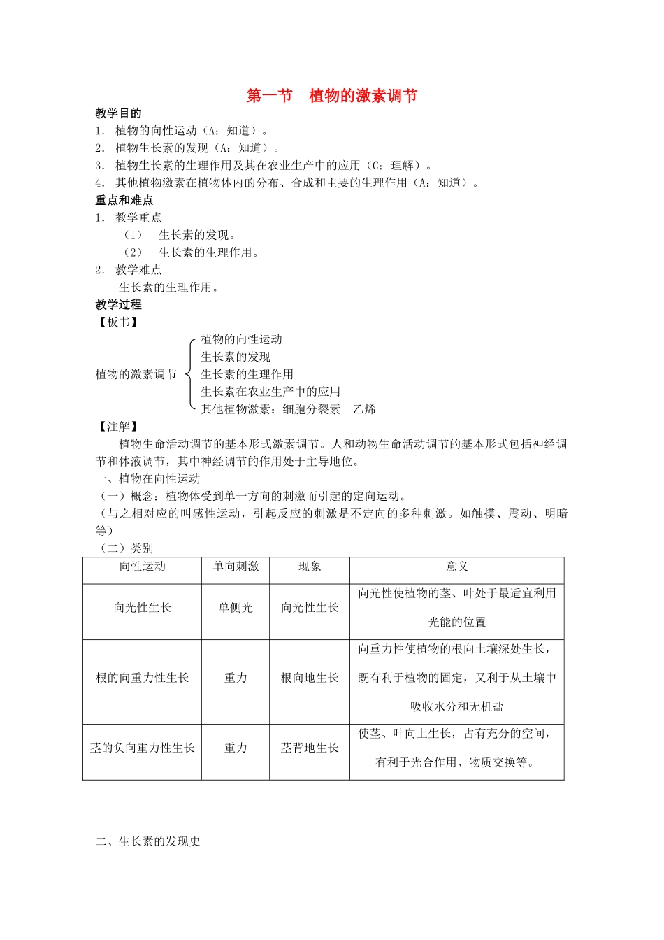 2012高三生物第一轮复习 4、生命活动的调节1、植物的激素调节教案 新人教版_第1页