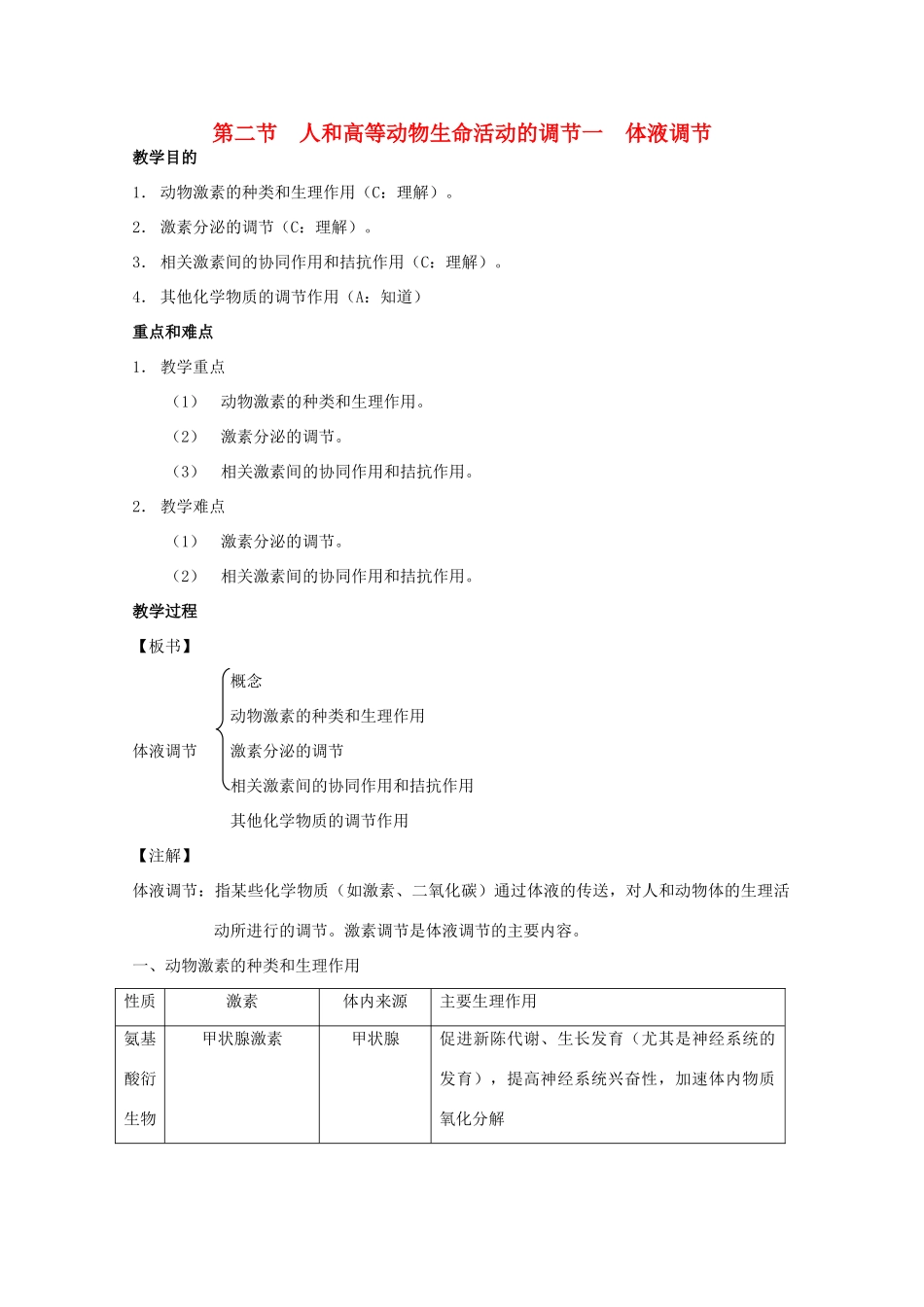 2012高三生物第一轮复习 4、生命活动的调节2-1人和高等动物生命活动的调节之体液调节教案 新人教版_第1页