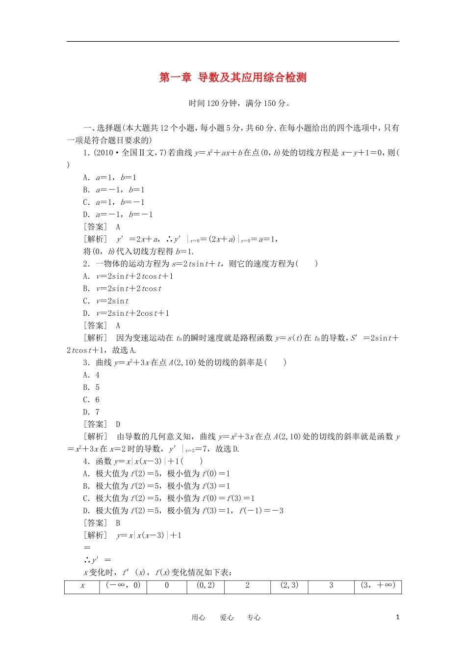 2012学年高中数学 第一章 导数及其应用综合检测学案 选修2-2_第1页