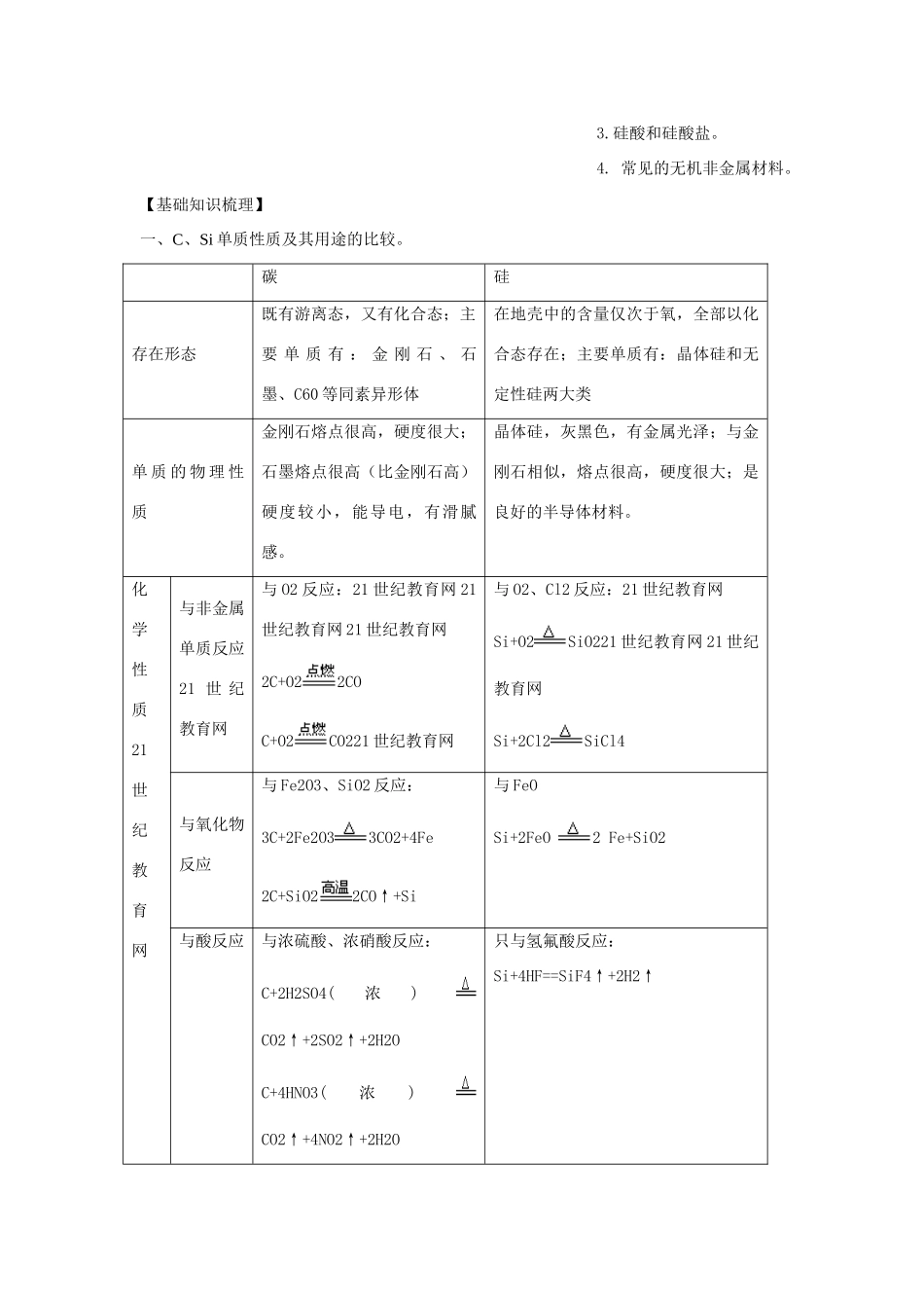 2012版高考化学一轮 4.1 无机非金属材料的主角—硅精品复习学案 新人教版必修1_第2页
