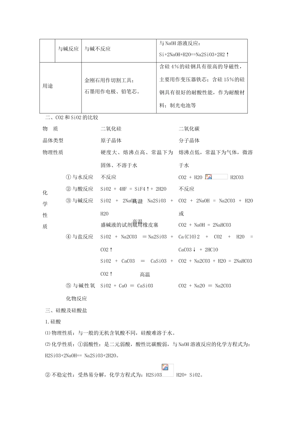 2012版高考化学一轮 4.1 无机非金属材料的主角—硅精品复习学案 新人教版必修1_第3页