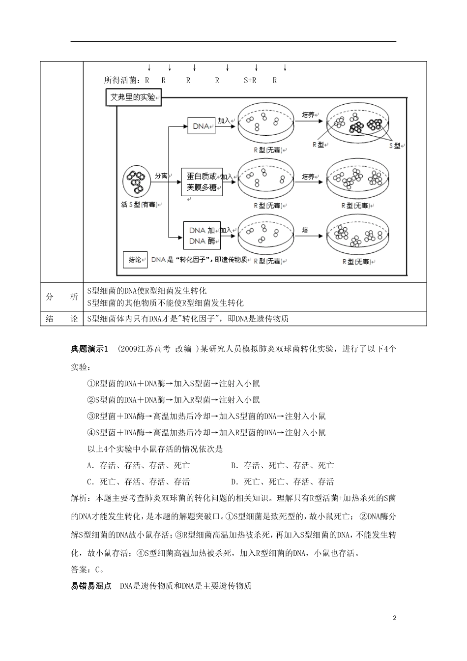 2012高三生物一轮复习 DNA是主要的遗传物质导学案 新人教版_第2页