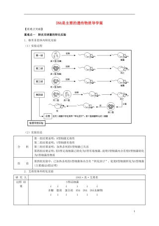 2012高三生物一轮复习 DNA是主要的遗传物质导学案 新人教版