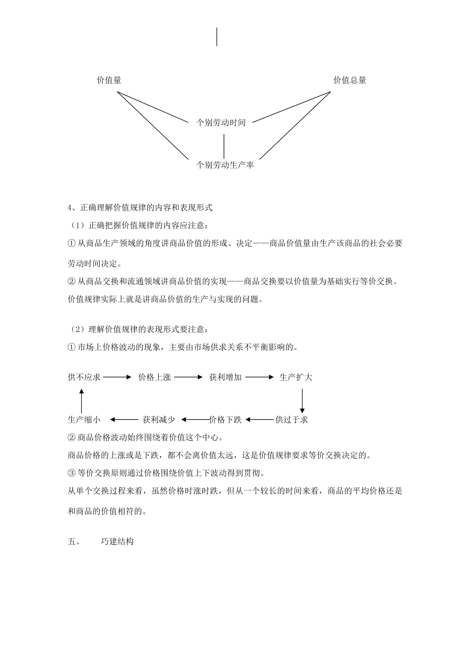2012年高中政治 1.2.1影响价格的因素学案 新人教必修1_第3页