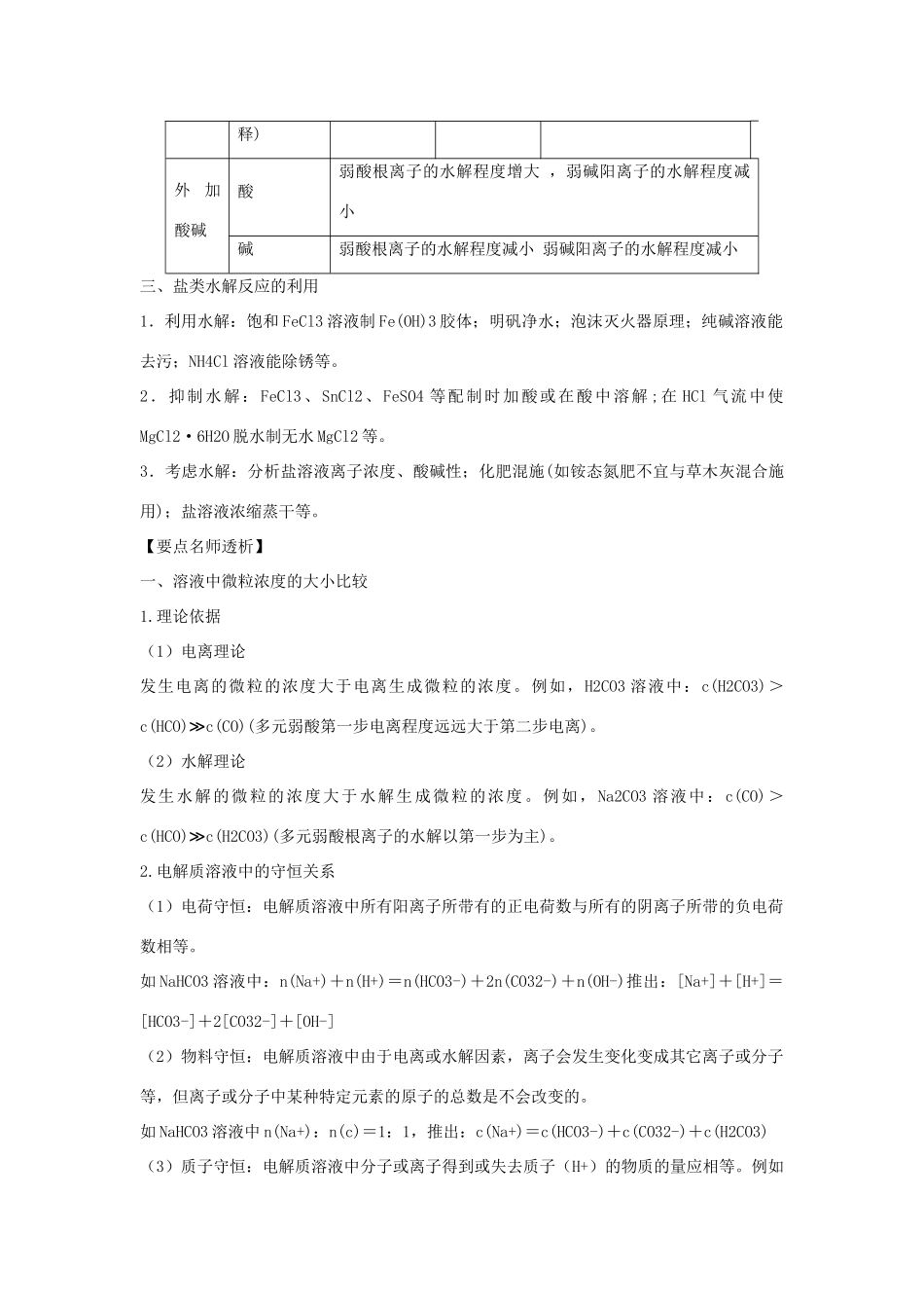 2012版高考化学一轮 8.3盐类的水解精品复习学案 新人教版选修4_第3页