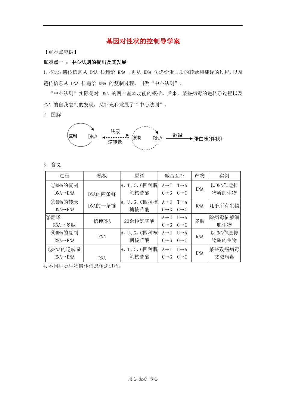 2012高三生物一轮复习 基因对性状的控制导学案 新人教版_第1页