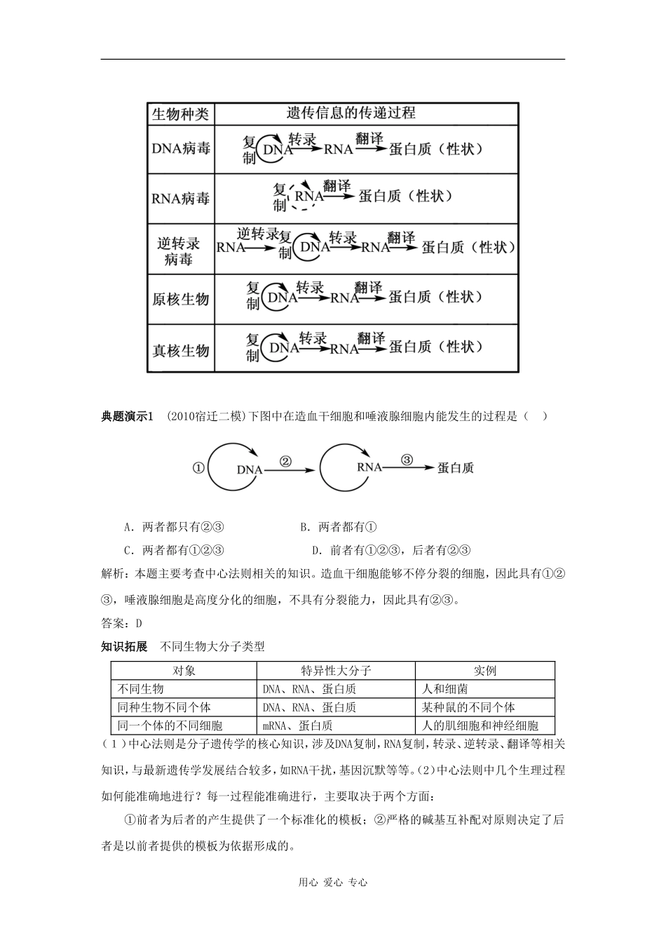 2012高三生物一轮复习 基因对性状的控制导学案 新人教版_第2页