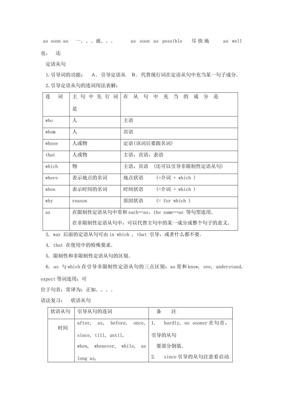2012届高考英语二轮专题总复习 语法精选讲义第六部分复合句_第3页