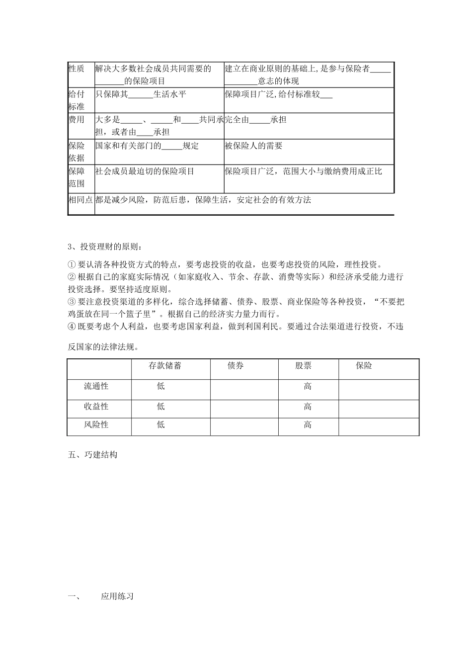 2012年高中政治 2.6.2股票、债券和保险学案 新人教必修1_第3页