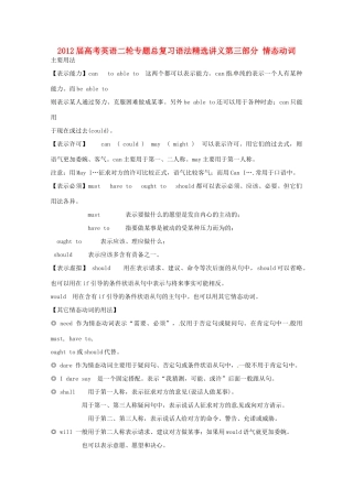 2012届高考英语二轮专题总复习 语法精选讲义第三部分 情态动词