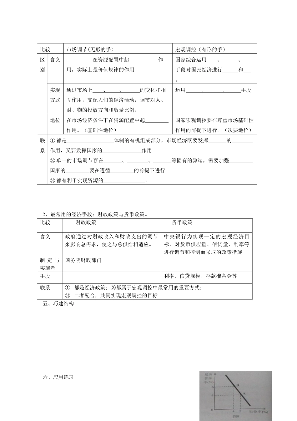 2012年高中政治 4.9.2社会主义市场经济学案 新人教必修1_第3页