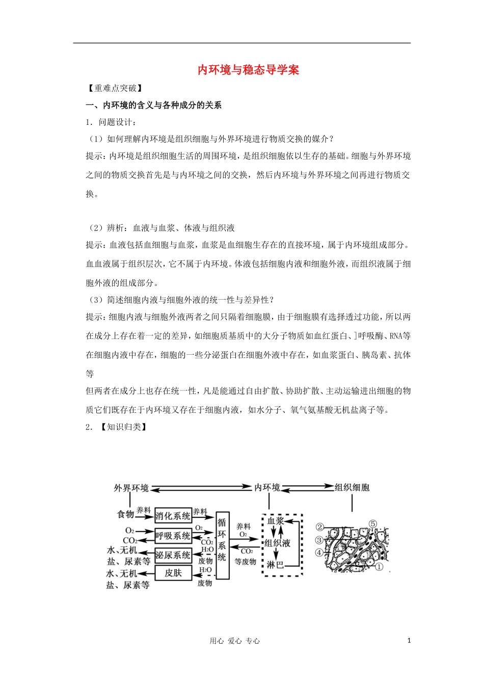 2012高三生物一轮复习 内环境与稳态导学案 新人教版_第1页