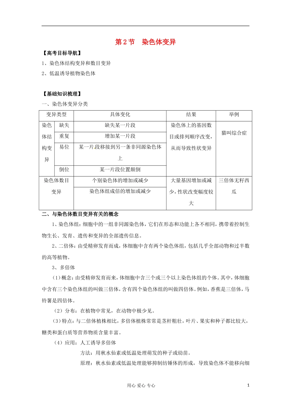 2012版高考生物一轮 5.2 染色体变异精品复习学案 必修2_第1页