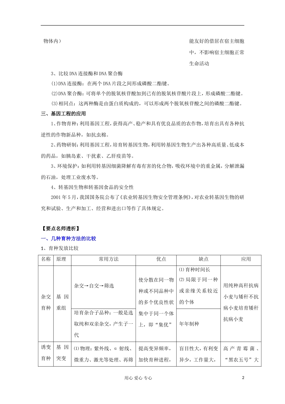 2012版高考生物一轮 6 从杂交育种到基因工程精品复习学案 必修2_第2页