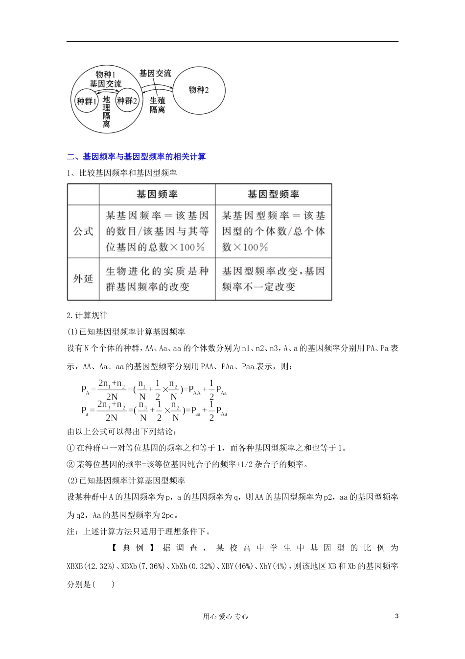 2012版高考生物一轮 7 现代生物进化理论精品复习学案 必修2_第3页