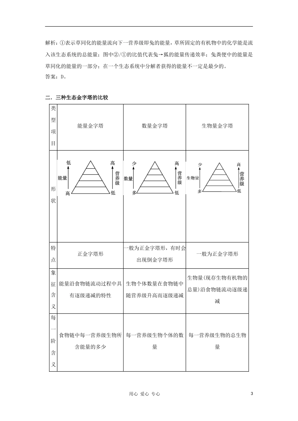 2012高三生物一轮复习 生态系统的能量流动导学案 新人教版_第3页