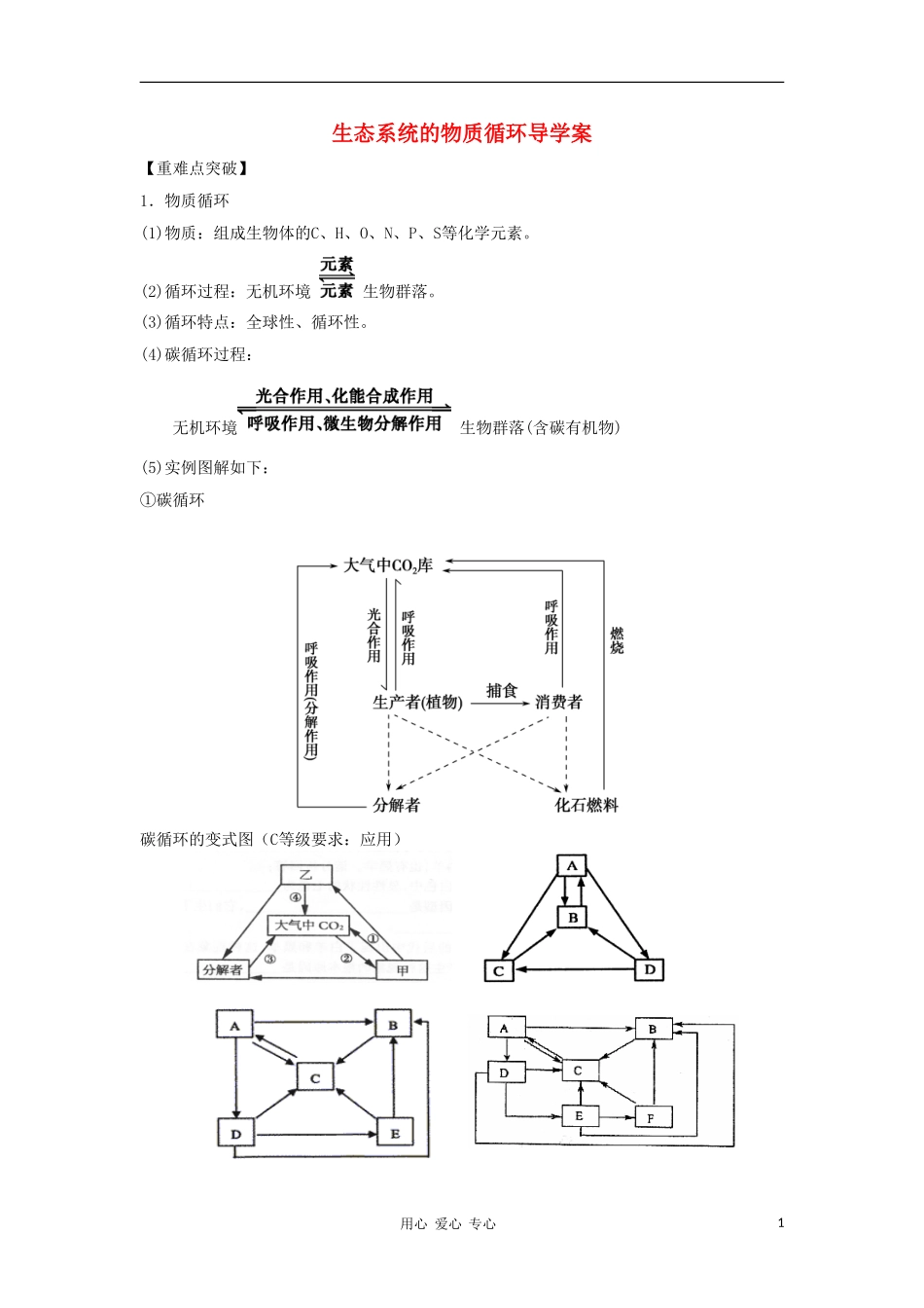 2012高三生物一轮复习 生态系统的物质循环导学案 新人教版_第1页