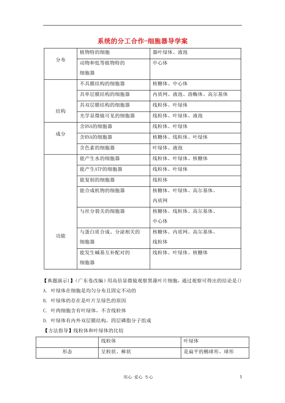 2012高三生物一轮复习 系统内的分工合作--细胞器导学案 新人教版_第1页