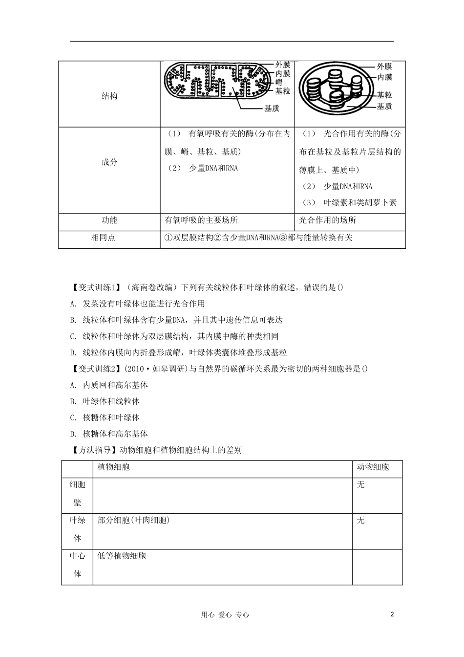 2012高三生物一轮复习 系统内的分工合作--细胞器导学案 新人教版_第2页