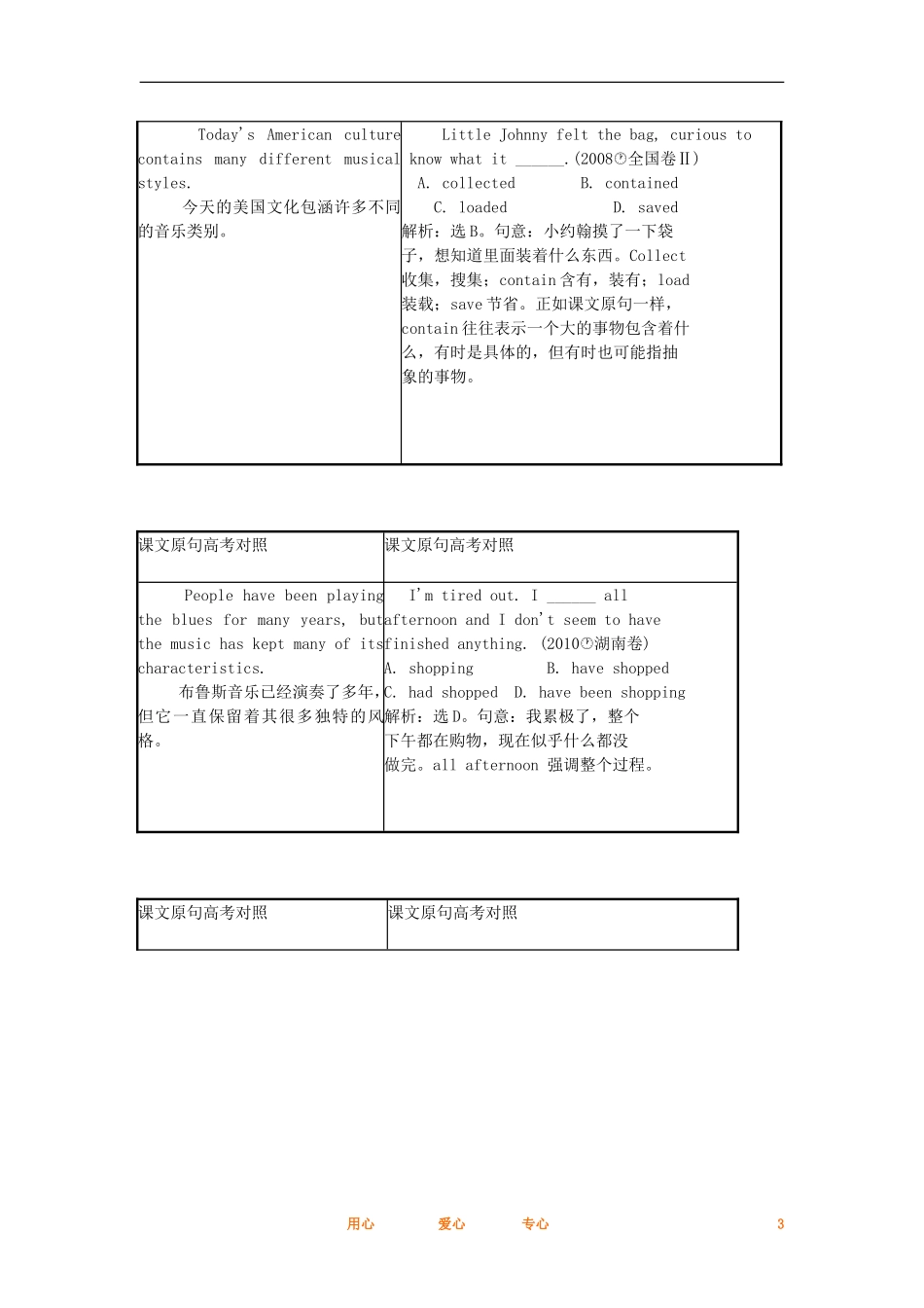 2012届高考英语一轮复习 SBⅠUnits 11-12精品学案 大纲人教版_第3页