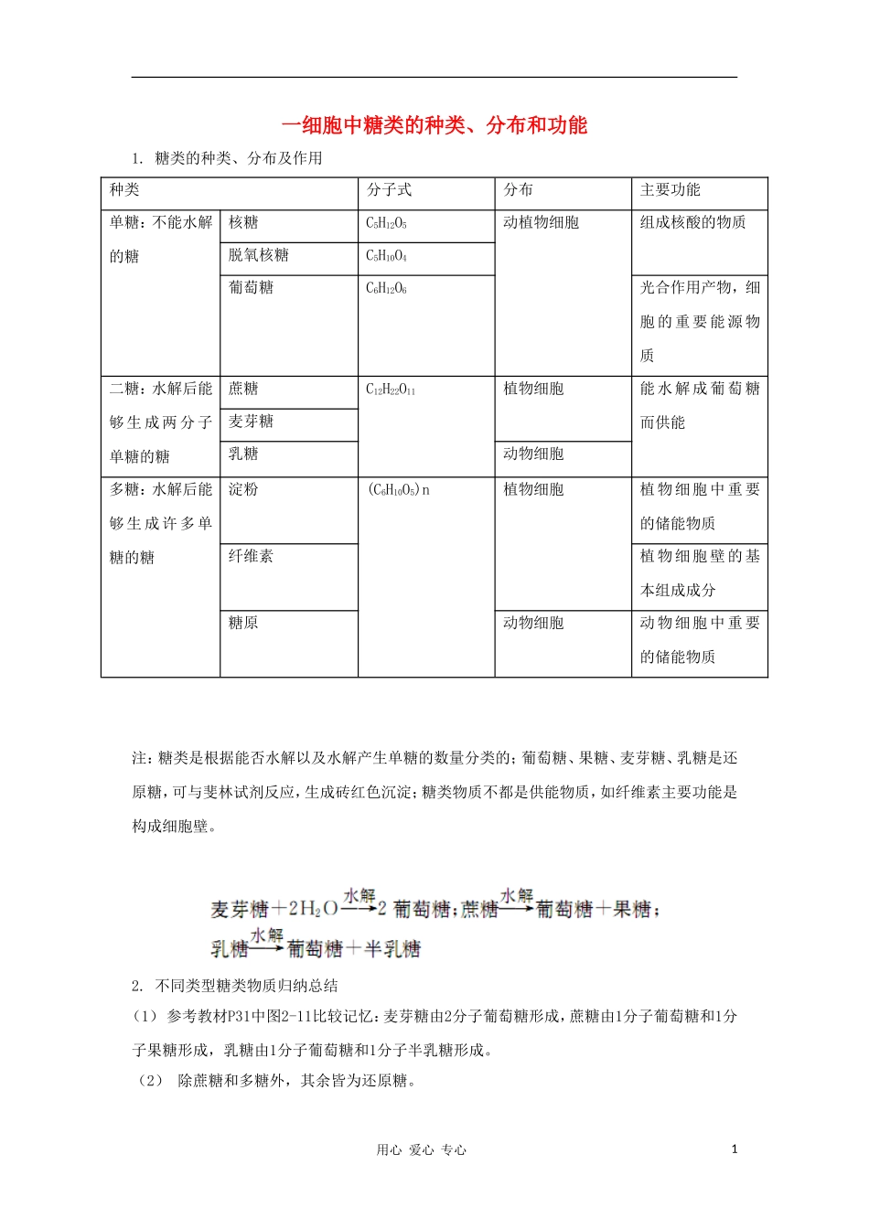 2012高三生物一轮复习 细胞中的有机物-糖类脂类和核酸导学案 新人教版_第1页