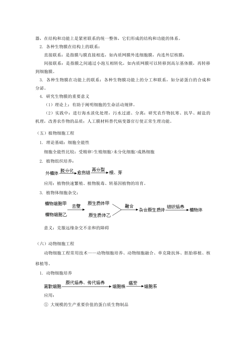 2012高三生物专题复习 基因工程、细胞工程教案_第3页