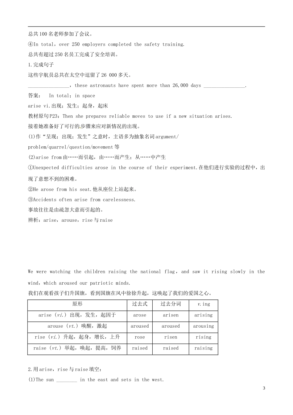 2012版高考英语一轮复习 Unit3《Computers》知识点学案 新人教版必修2_第3页
